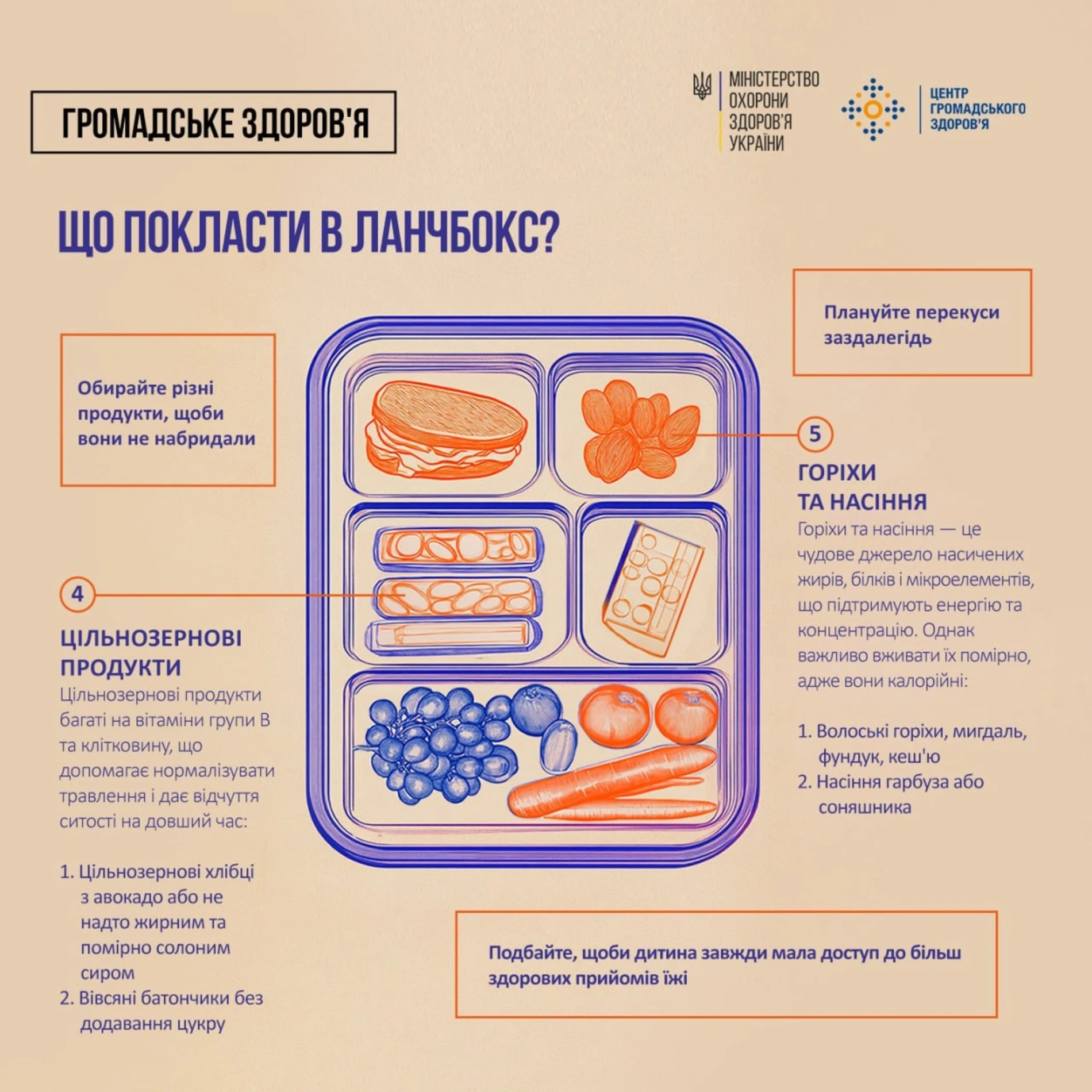 Ланчбокс для школяра: як зібрати перекус, який дитина з’їсть із задоволенням