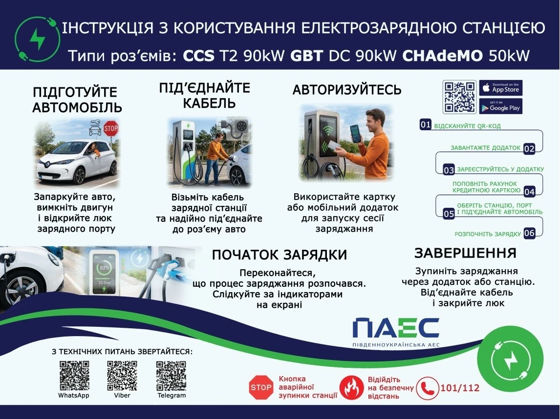 У Південноукраїнську запрацювала перша зарядна станція від АЕС. Які тарифи