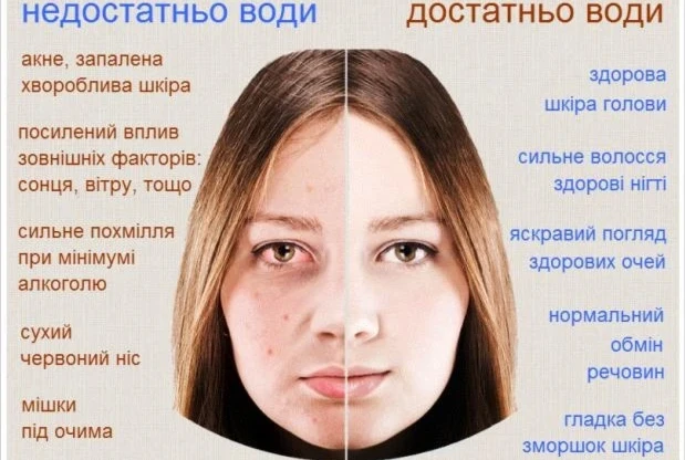 Менше спраги, більше кави: чому в холодну погоду важливо пити воду
