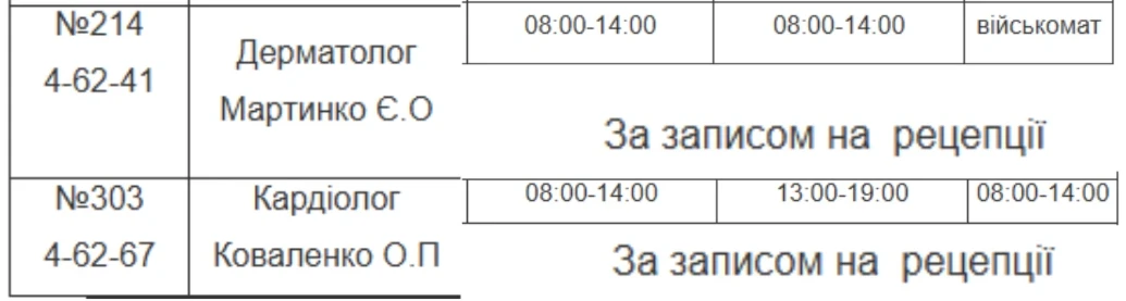 Медична допомога у Південноукраїнську: детальний графік прийому лікарів з 19 по 21 серпня