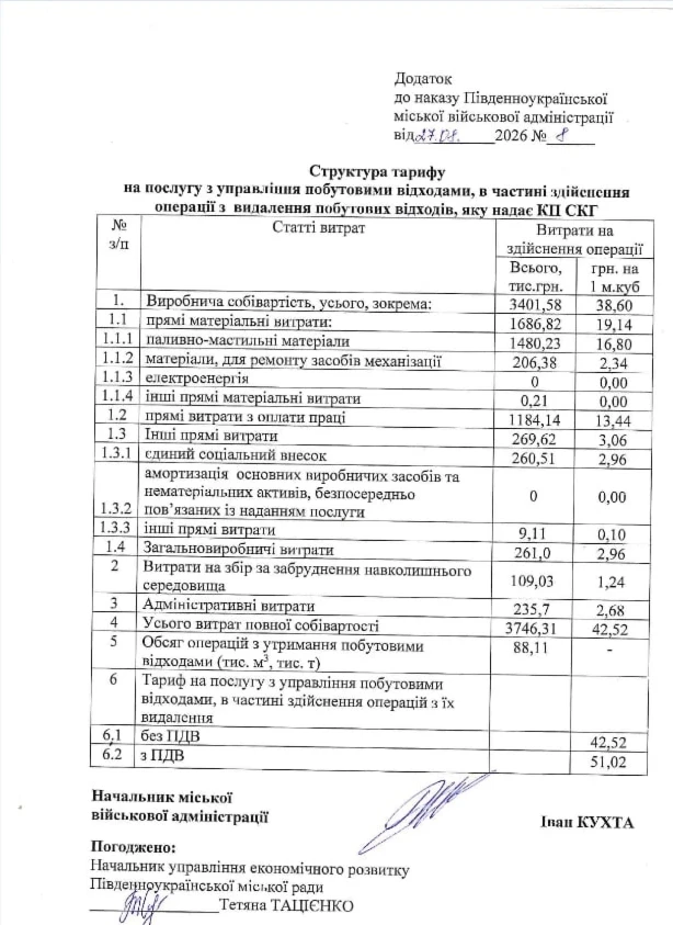 Тариф на захоронення побутових відходів у Південноукраїнську з 1 вересня 2026 року підвищили на 55%