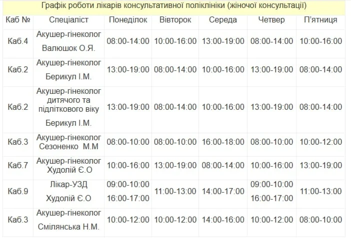 Медична допомога у Південноукраїнську: повний графік прийому лікарів з 31 серпня по 4 вересня