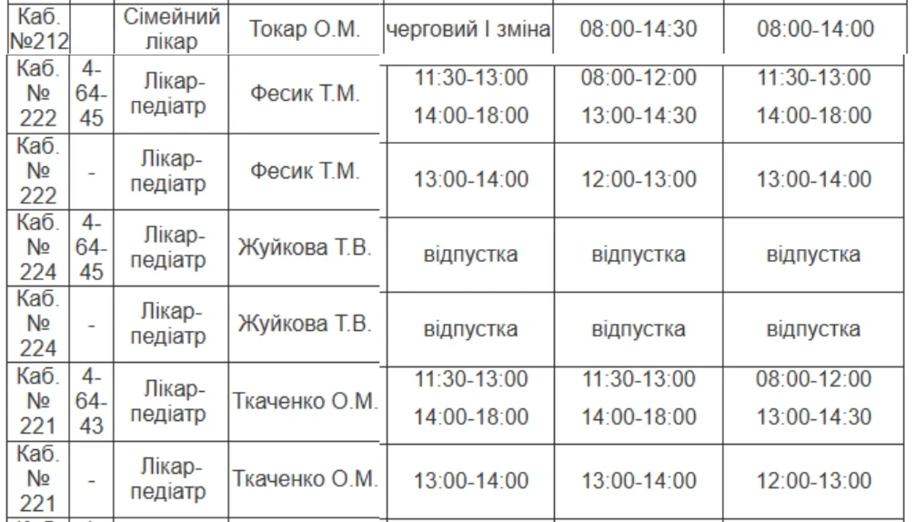 Медична допомога у Південноукраїнську: детальний графік прийому лікарів з 19 по 21 серпня