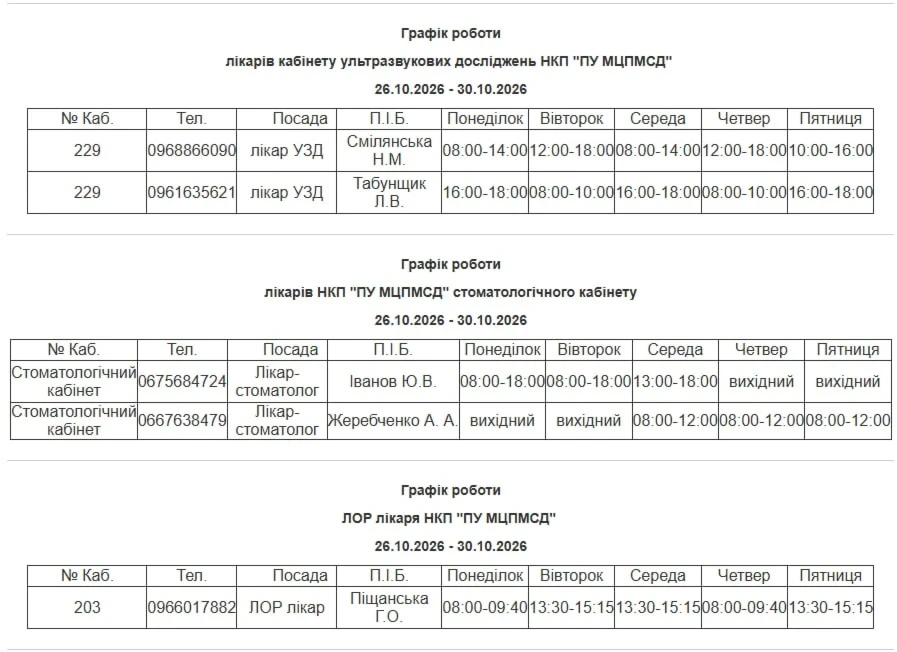 Медична допомога у Південноукраїнську: повний графік прийому лікарів з 26 по 30 жовтня