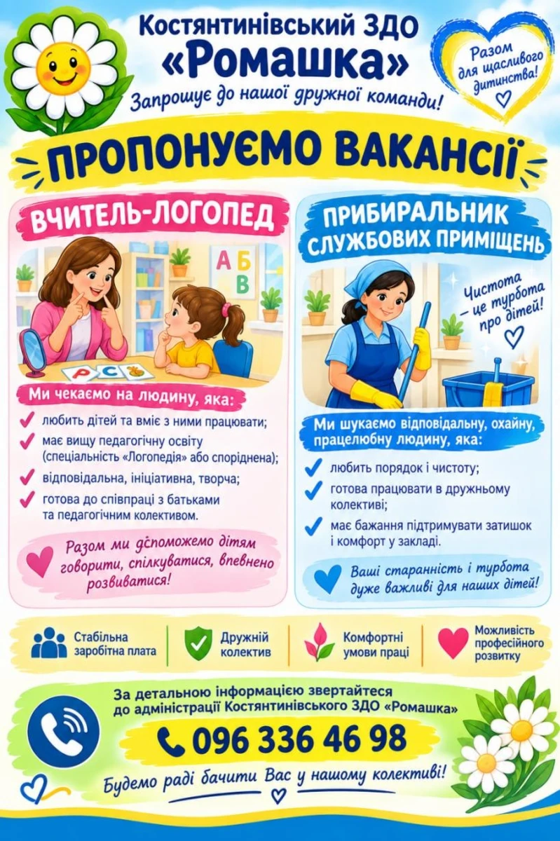 Робота в Південноукраїнську: свіжі вакансії та пропозиції на 10 вересня 2026року