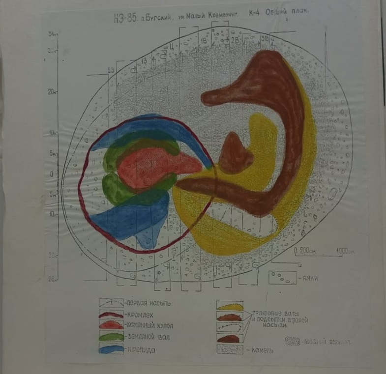 З матеріалів археологічної експедиції 1985 р.