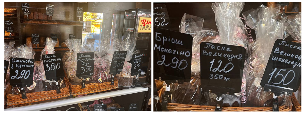 Солодкий моніторинг: скільки коштують великодні паски у Південноукраїнську