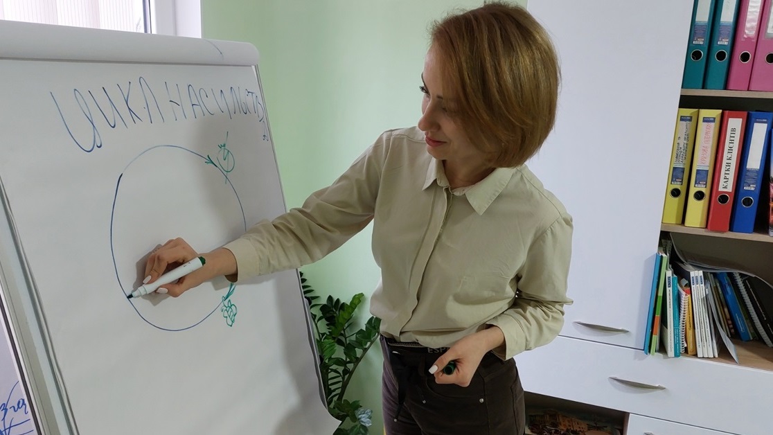 Психологиня Лідія Лемещук розповідає про цикли насильства