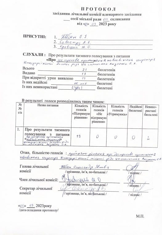 Протокол «Про дострокове припинення повноважень секретаря Южноукраїнської міської ради VIII скликання Акуленка О.А»
