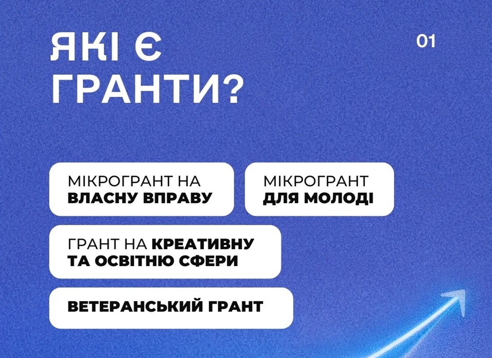 Гранти на власну справу 2026: як отримати фінансування від держави