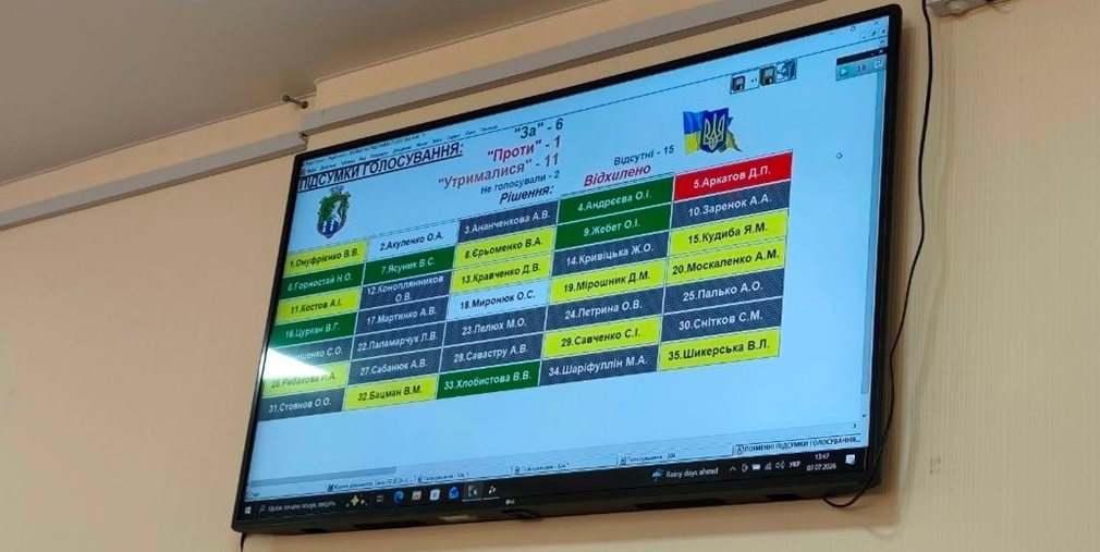 У Південноукраїнську офіційно закрили 69-ту сесію міськради: які рішення ухвалили 7 липня