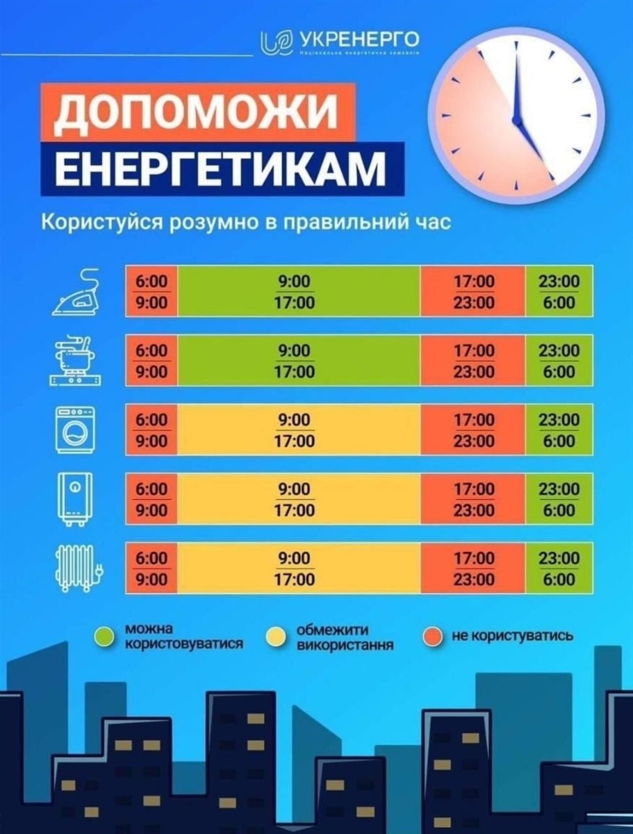 Пам'ятка від "Укренерго" , як простими діями їм може допомогти кожен українець.