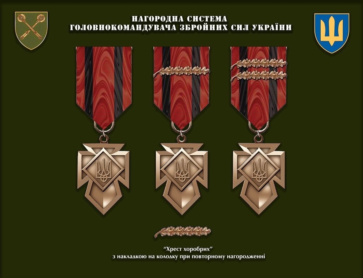рест хоробрих ЗСУ – видається за героїчний вчинок під час бойових дій, пов’язаний з ризиком для життя. Хрест хоробрих можна отримати тричі. За кожну звитягу до стрічки нагрудного знаку прищеплюється дубова гілка на знак повторного нагородження.