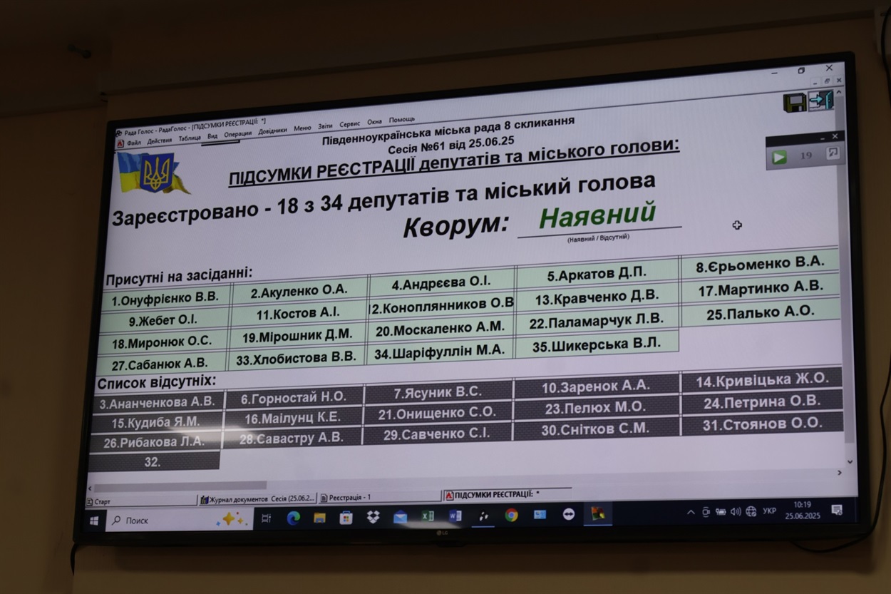 61 сесія розпочалася у такому складі.