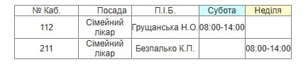 Графік роботи лікарів Південноукраїнська з 25 по 31 жовтня по - без черг і стресу