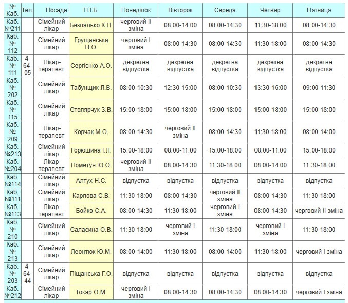 Графік роботи лікарів Південноукраїнська з 25 по 31 жовтня по - без черг і стресу