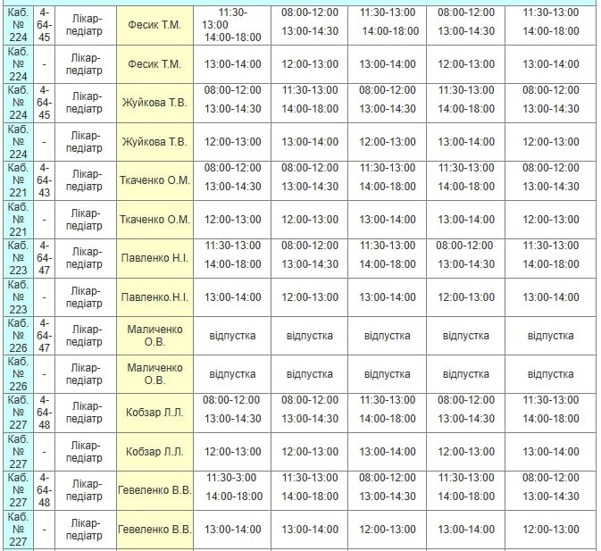 Графік роботи лікарів Південноукраїнська з 25 по 31 жовтня по - без черг і стресу