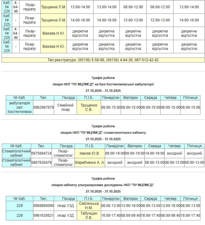 Графік роботи лікарів Південноукраїнська з 25 по 31 жовтня по - без черг і стресу