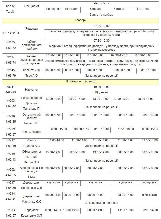 Графік роботи лікарів Південноукраїнська з 25 по 31 жовтня по - без черг і стресу