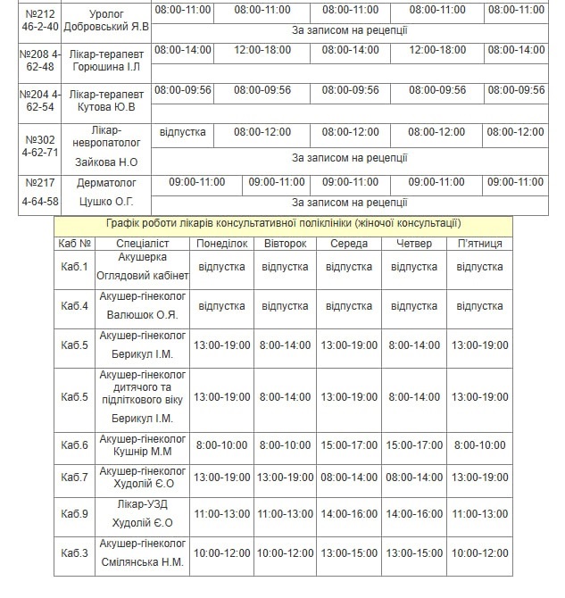 Графік роботи лікарів Південноукраїнська з 25 по 31 жовтня по - без черг і стресу