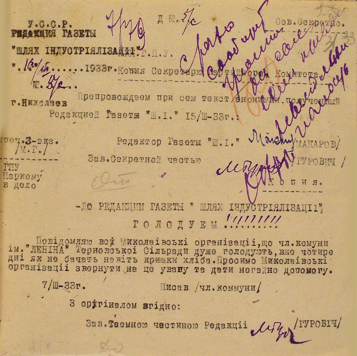 Коли хліб ішов на експорт, а люди вмирали: архіви Миколаївщини розповідають правду про Голодомор