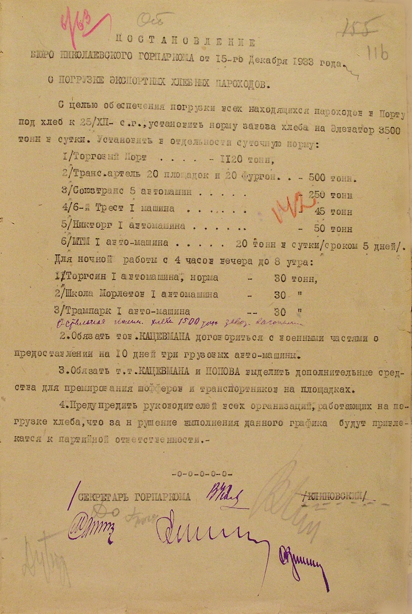 Коли хліб ішов на експорт, а люди вмирали: архіви Миколаївщини розповідають правду про Голодомор