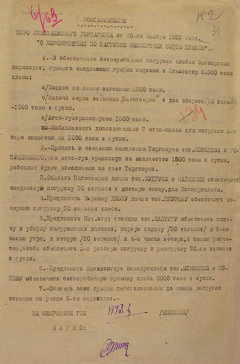 Коли хліб ішов на експорт, а люди вмирали: архіви Миколаївщини розповідають правду про Голодомор