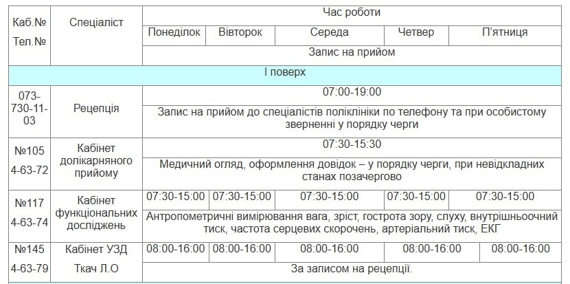 Графік роботи лікарів у Південноукраїнську з 28 листопада по 5 грудня 2025 - актуальний розклад