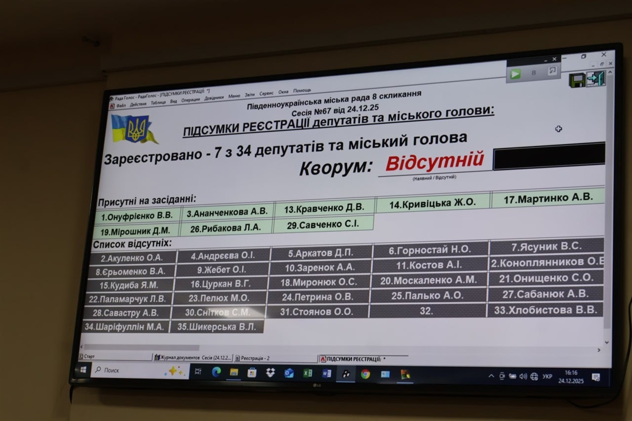 Присутні на вечірньому засіданні.