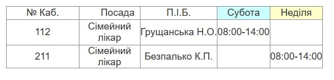 Графік роботи лікарів з 12 січня по 16 січня 2026 р.