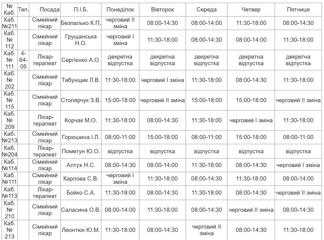 Графік роботи лікарів з 12 січня по 16 січня 2026 р.