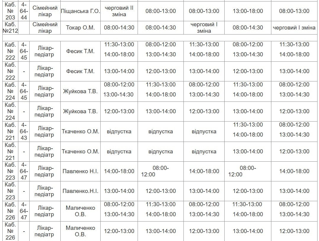 Графік роботи лікарів з 12 січня по 16 січня 2026 р.