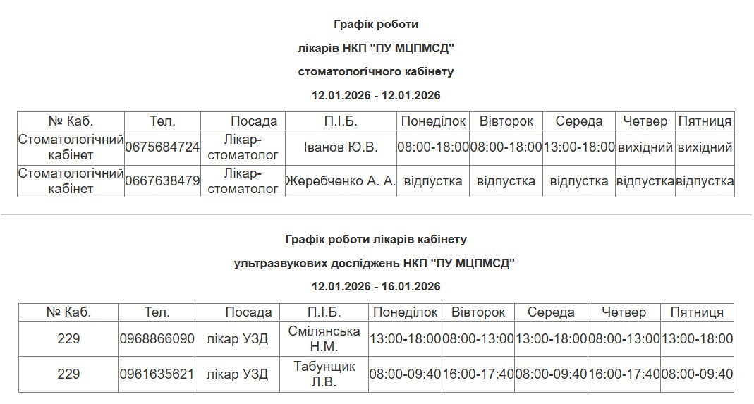 Графік роботи лікарів з 12 січня по 16 січня 2026 р.
