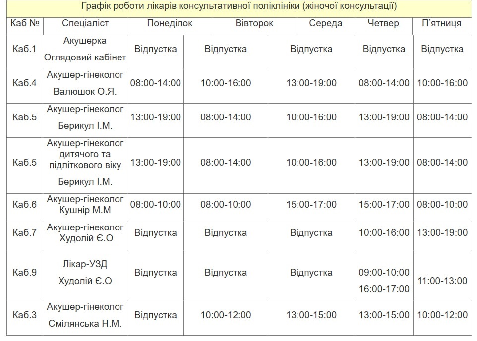 Графік роботи лікарів з 12 січня по 16 січня 2026 р.