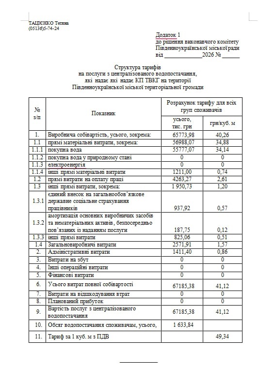 У Південноукраїнську готують коригування тарифів на воду: скільки доведеться платити?