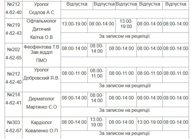 Хто приймає і коли? Актуальний графік роботи лікарів Південноукраїнська з 7 по 13 лютого