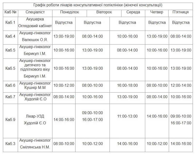 Хто приймає і коли? Актуальний графік роботи лікарів Південноукраїнська з 7 по 13 лютого