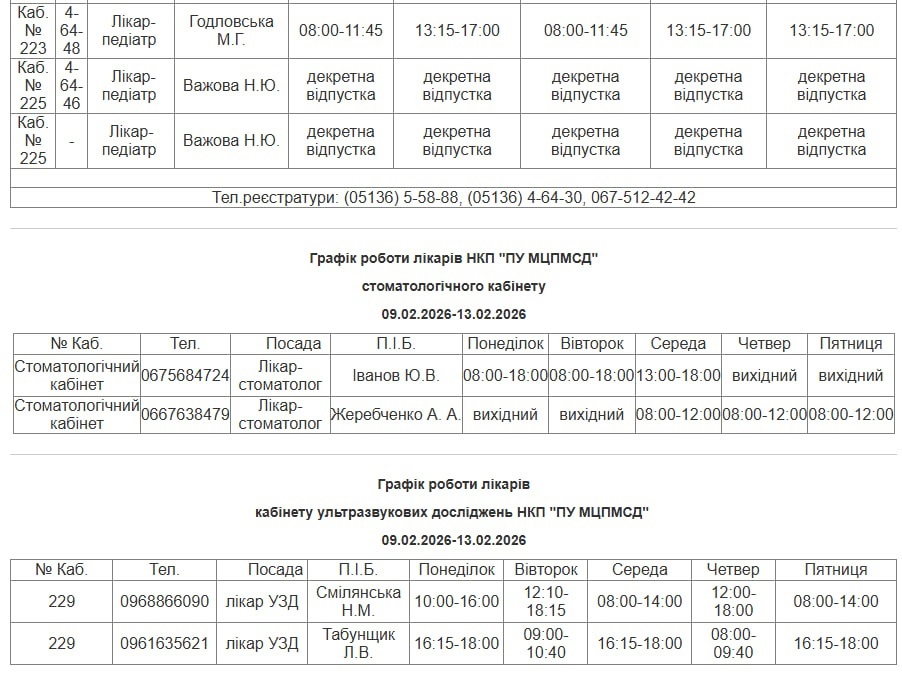 Хто приймає і коли? Актуальний графік роботи лікарів Південноукраїнська з 7 по 13 лютого