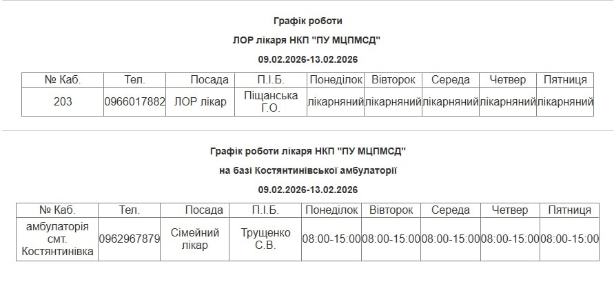 Хто приймає і коли? Актуальний графік роботи лікарів Південноукраїнська з 7 по 13 лютого