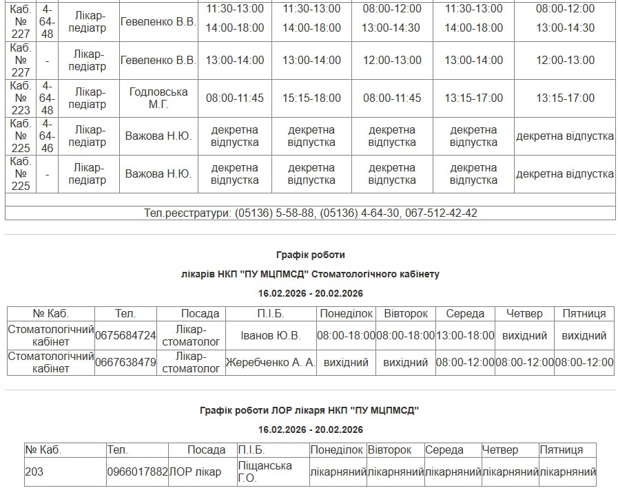 Плануйте візит заздалегідь: графік роботи лікарів Південноукраїнська на 16–20 лютого