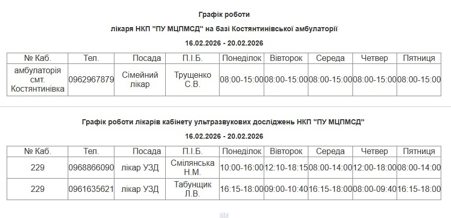 Плануйте візит заздалегідь: графік роботи лікарів Південноукраїнська на 16–20 лютого