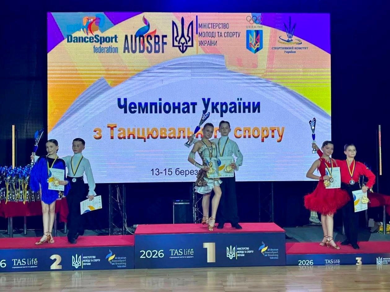 «Натхнення» запалює Київ: південноукраїнці привезли оберемок медалей з Чемпіонату України