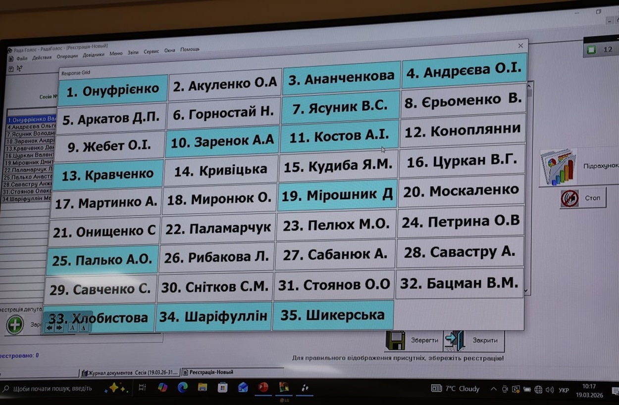 Синім позначено прізвища депутатів, які зараєструвалися на 69 сесію ПМР.