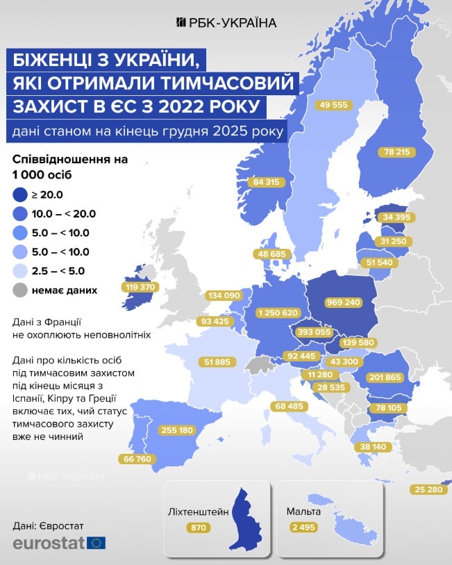 Інфографіка РБК-Україна