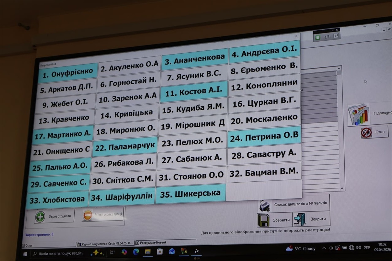 Депутати, які зареєструвалися на 69 сесію 9 квітня.