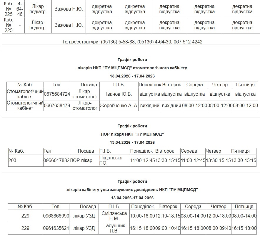 Лікарі Південноукраїнська: детальний графік роботи на 13–17 квітня