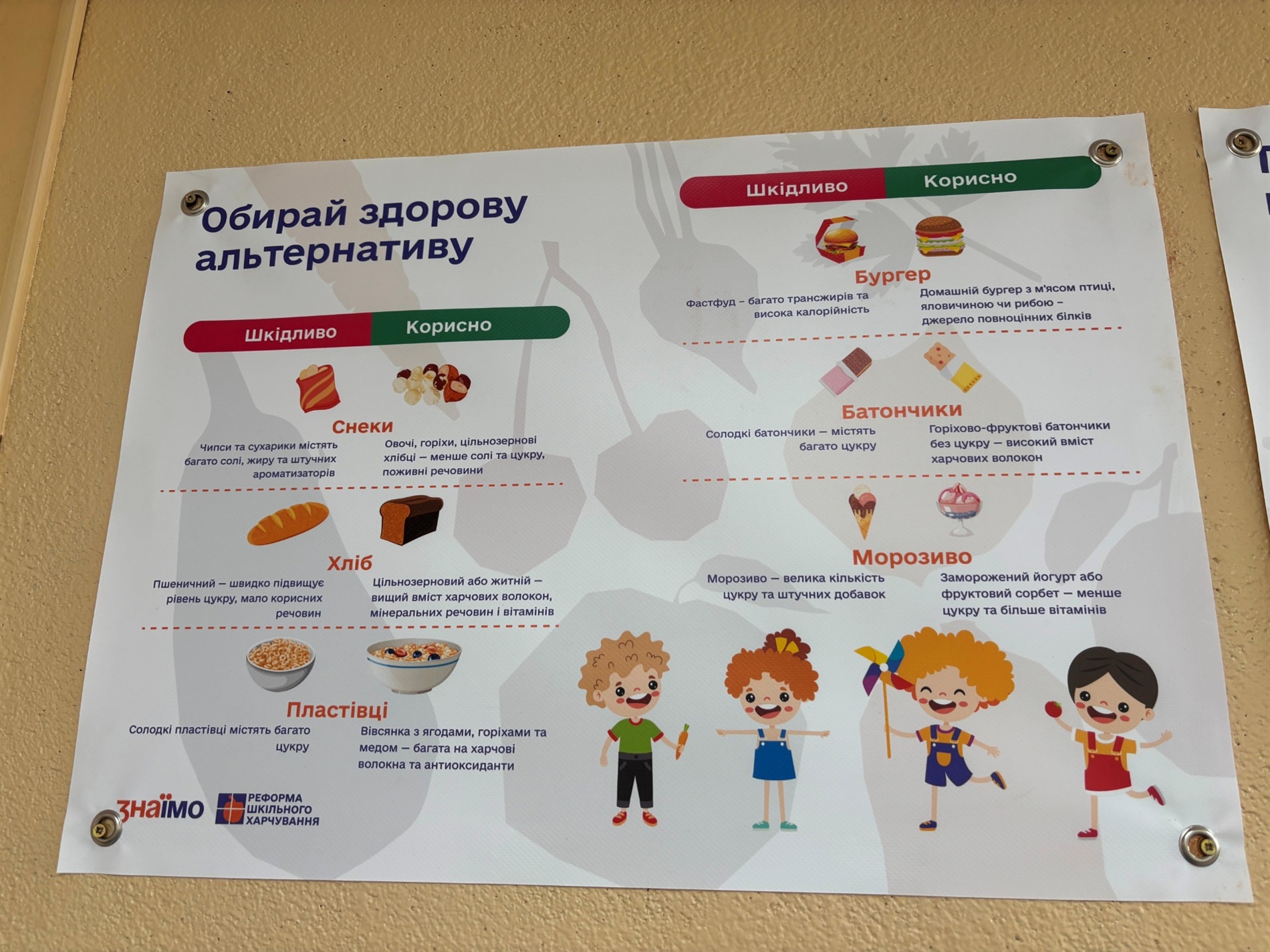 Без булочок і з бобовими: як змінилося харчування школярів у Південноукраїнську