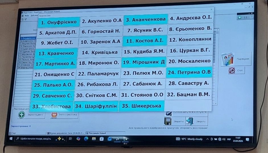 П’ять спроб і нуль результату: у Південноукраїнську міськрада не може зібрати кворум