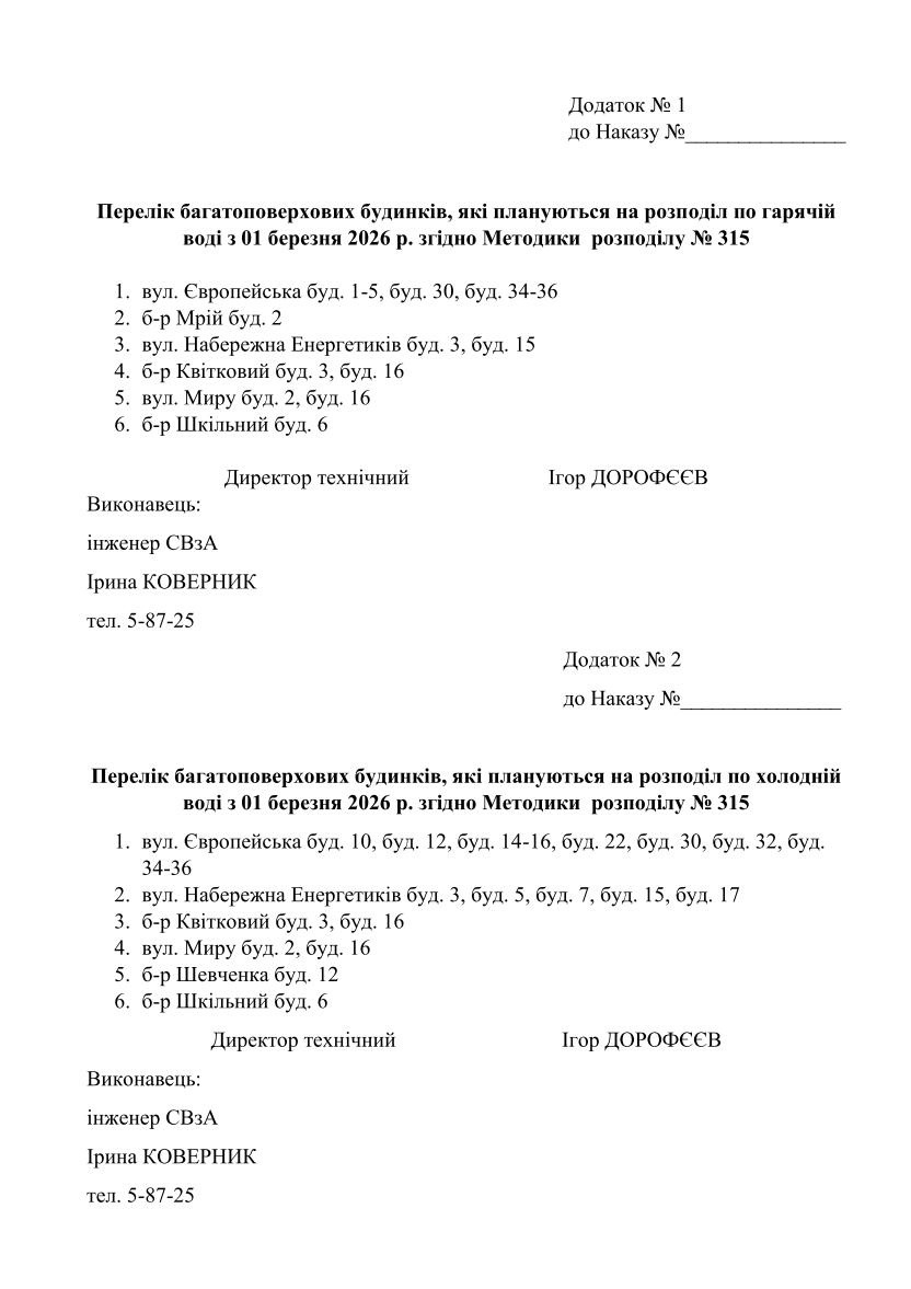 Будинки, які потрапили під Методику розподілу № 315 з 1 березня 2026 року. Чому саме ці багатоверхівки, пояснимо в наступних матеріалах