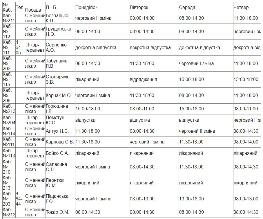 До лікаря без черг: актуальний графік роботи медиків Південноукраїнська на 27 квітня - 1 травня